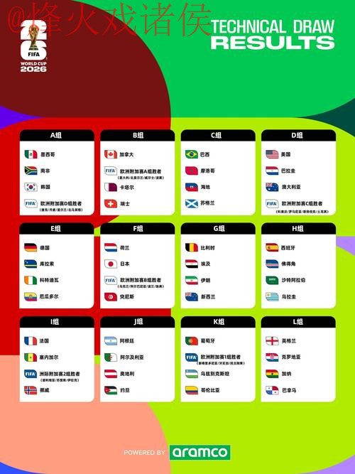 2026世界杯滚球投注与安全网址指南