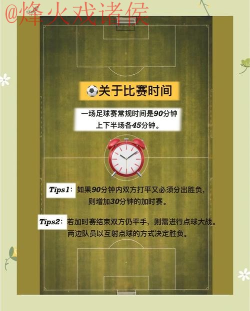 高清官方指南：世界杯滚球解析